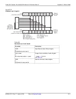 Preview for 525 page of Keithley SourceMeter 2601 Reference Manual