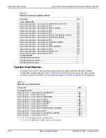 Предварительный просмотр 526 страницы Keithley SourceMeter 2601 Reference Manual