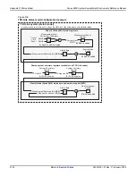 Предварительный просмотр 538 страницы Keithley SourceMeter 2601 Reference Manual