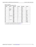 Preview for 549 page of Keithley SourceMeter 2601 Reference Manual