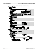 Preview for 44 page of Keithley System SourceMeter 2601B Reference Manual