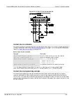 Preview for 69 page of Keithley System SourceMeter 2601B Reference Manual