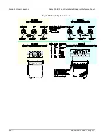 Preview for 74 page of Keithley System SourceMeter 2601B Reference Manual