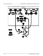 Preview for 80 page of Keithley System SourceMeter 2601B Reference Manual