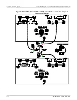 Preview for 82 page of Keithley System SourceMeter 2601B Reference Manual