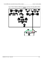 Preview for 93 page of Keithley System SourceMeter 2601B Reference Manual