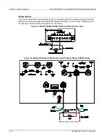 Preview for 94 page of Keithley System SourceMeter 2601B Reference Manual