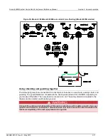 Preview for 95 page of Keithley System SourceMeter 2601B Reference Manual