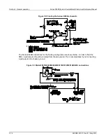 Preview for 98 page of Keithley System SourceMeter 2601B Reference Manual