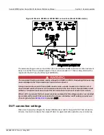 Preview for 99 page of Keithley System SourceMeter 2601B Reference Manual