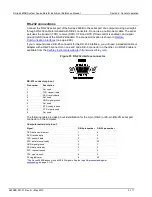 Preview for 135 page of Keithley System SourceMeter 2601B Reference Manual