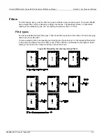 Preview for 138 page of Keithley System SourceMeter 2601B Reference Manual