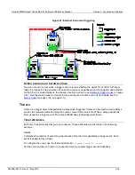 Preview for 178 page of Keithley System SourceMeter 2601B Reference Manual