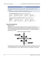 Preview for 230 page of Keithley System SourceMeter 2601B Reference Manual