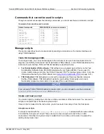 Preview for 280 page of Keithley System SourceMeter 2601B Reference Manual