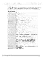 Preview for 306 page of Keithley System SourceMeter 2601B Reference Manual