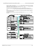 Preview for 316 page of Keithley System SourceMeter 2601B Reference Manual