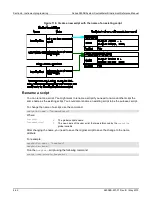 Preview for 319 page of Keithley System SourceMeter 2601B Reference Manual