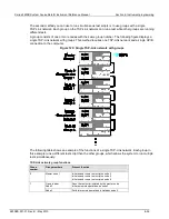 Preview for 332 page of Keithley System SourceMeter 2601B Reference Manual