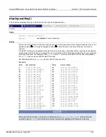 Preview for 421 page of Keithley System SourceMeter 2601B Reference Manual