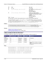 Preview for 600 page of Keithley System SourceMeter 2601B Reference Manual