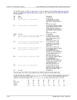 Preview for 614 page of Keithley System SourceMeter 2601B Reference Manual