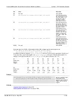 Preview for 625 page of Keithley System SourceMeter 2601B Reference Manual