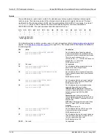 Preview for 658 page of Keithley System SourceMeter 2601B Reference Manual