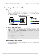 Preview for 730 page of Keithley System SourceMeter 2601B Reference Manual