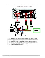 Preview for 734 page of Keithley System SourceMeter 2601B Reference Manual