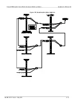 Preview for 820 page of Keithley System SourceMeter 2601B Reference Manual