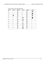 Preview for 840 page of Keithley System SourceMeter 2601B Reference Manual