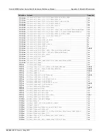 Preview for 848 page of Keithley System SourceMeter 2601B Reference Manual