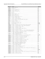 Preview for 849 page of Keithley System SourceMeter 2601B Reference Manual