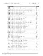 Preview for 850 page of Keithley System SourceMeter 2601B Reference Manual