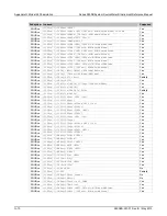 Preview for 851 page of Keithley System SourceMeter 2601B Reference Manual