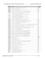 Preview for 852 page of Keithley System SourceMeter 2601B Reference Manual