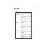 Preview for 32 page of Keithley TEC SourceMeter 2510 User Manual