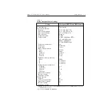 Preview for 36 page of Keithley TEC SourceMeter 2510 User Manual