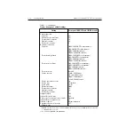 Preview for 37 page of Keithley TEC SourceMeter 2510 User Manual