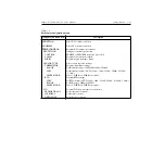 Preview for 44 page of Keithley TEC SourceMeter 2510 User Manual