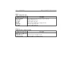 Preview for 45 page of Keithley TEC SourceMeter 2510 User Manual