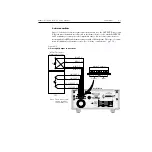 Preview for 48 page of Keithley TEC SourceMeter 2510 User Manual