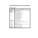 Preview for 59 page of Keithley TEC SourceMeter 2510 User Manual