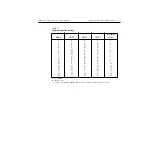 Preview for 89 page of Keithley TEC SourceMeter 2510 User Manual