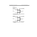 Preview for 91 page of Keithley TEC SourceMeter 2510 User Manual