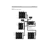 Preview for 112 page of Keithley TEC SourceMeter 2510 User Manual