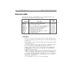 Preview for 141 page of Keithley TEC SourceMeter 2510 User Manual