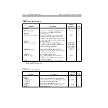 Preview for 143 page of Keithley TEC SourceMeter 2510 User Manual