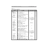 Preview for 144 page of Keithley TEC SourceMeter 2510 User Manual